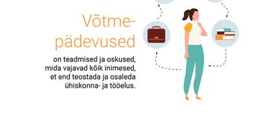 faili Võtmepädevused EST.jpg allalaadimine